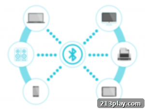Set Your Bluetooth To Non-Discoverable Mode